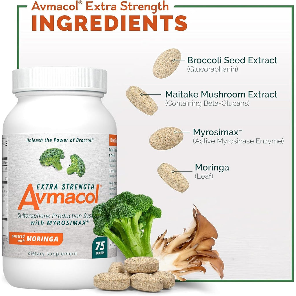 Avmacol® Extra Strength