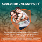 Avmacol® Extra Strength